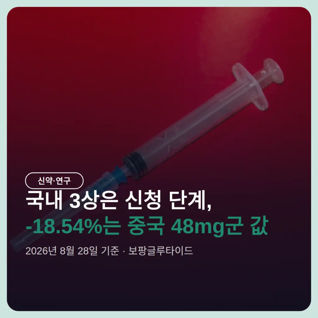 비만 치료제 보팡글루타이드 3상, -18.54%는 중국 48mg군 결과