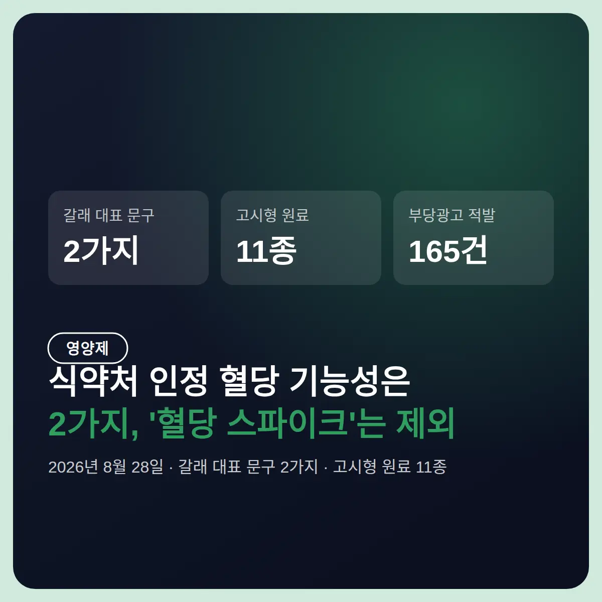 식약처 인정 혈당 기능성 문구는 2가지, ‘혈당 스파이크’는 제외