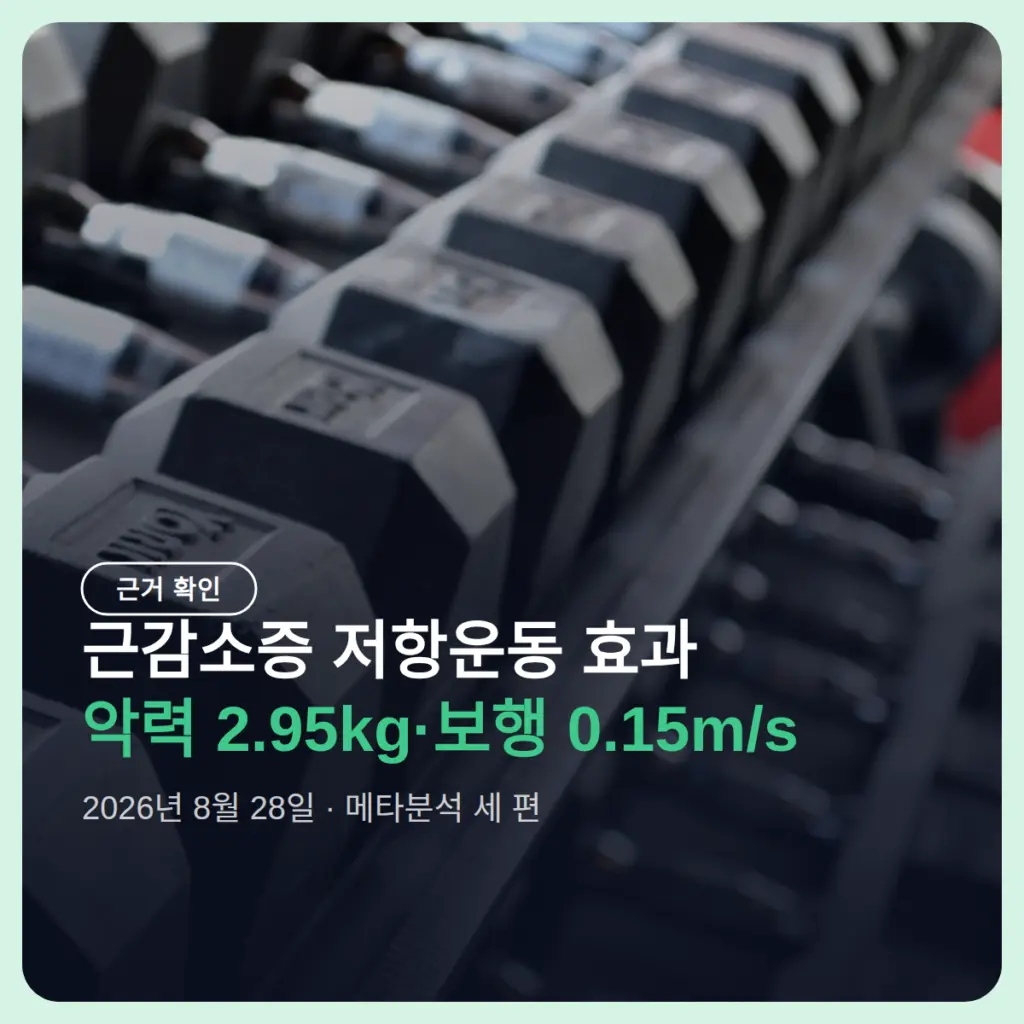 근감소증 저항운동 효과, 악력 2.95kg·보행속도 0.15m/s 개선