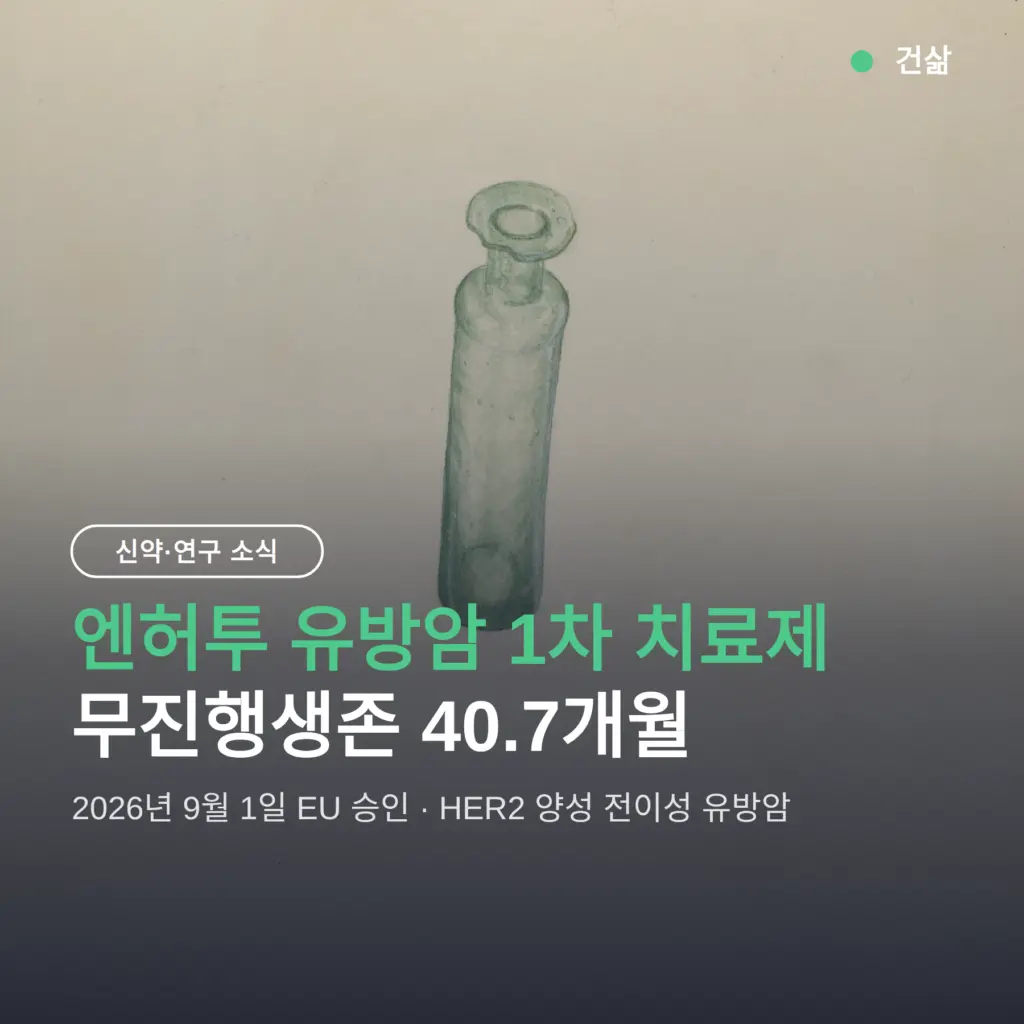 엔허투 유방암 1차 치료제, 무진행생존 40.7개월로 표준치료 갈아치움