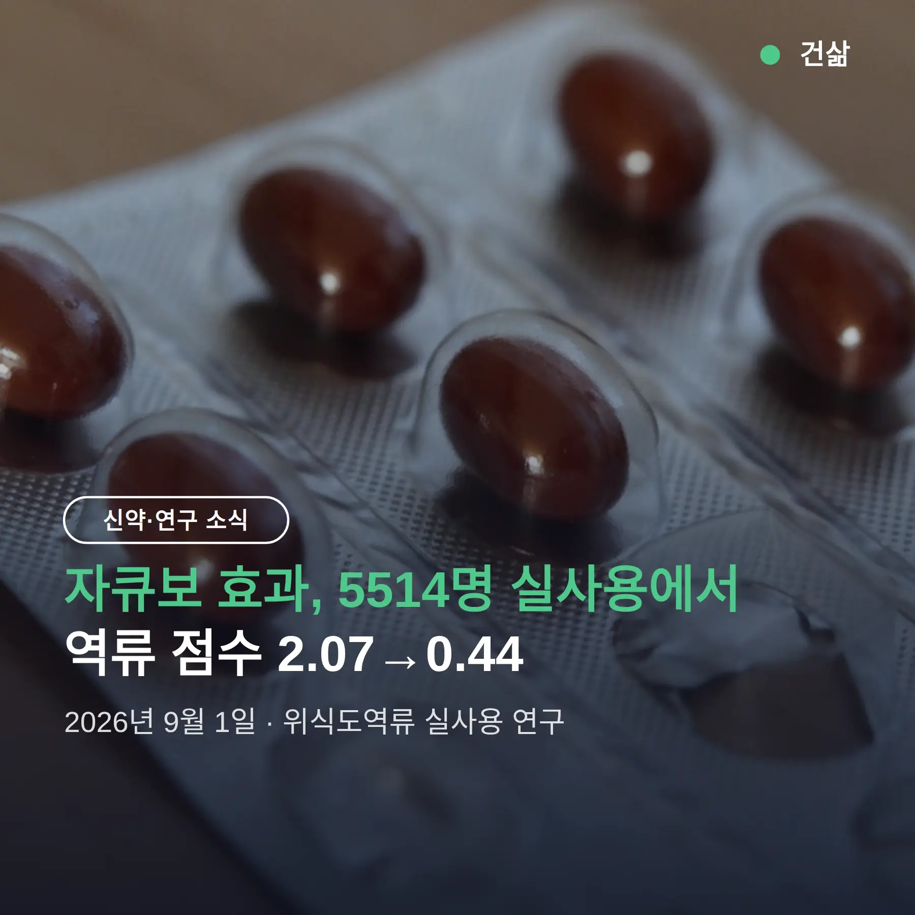 자큐보 효과, 5514명 실사용에서 역류 점수 2.07→0.44