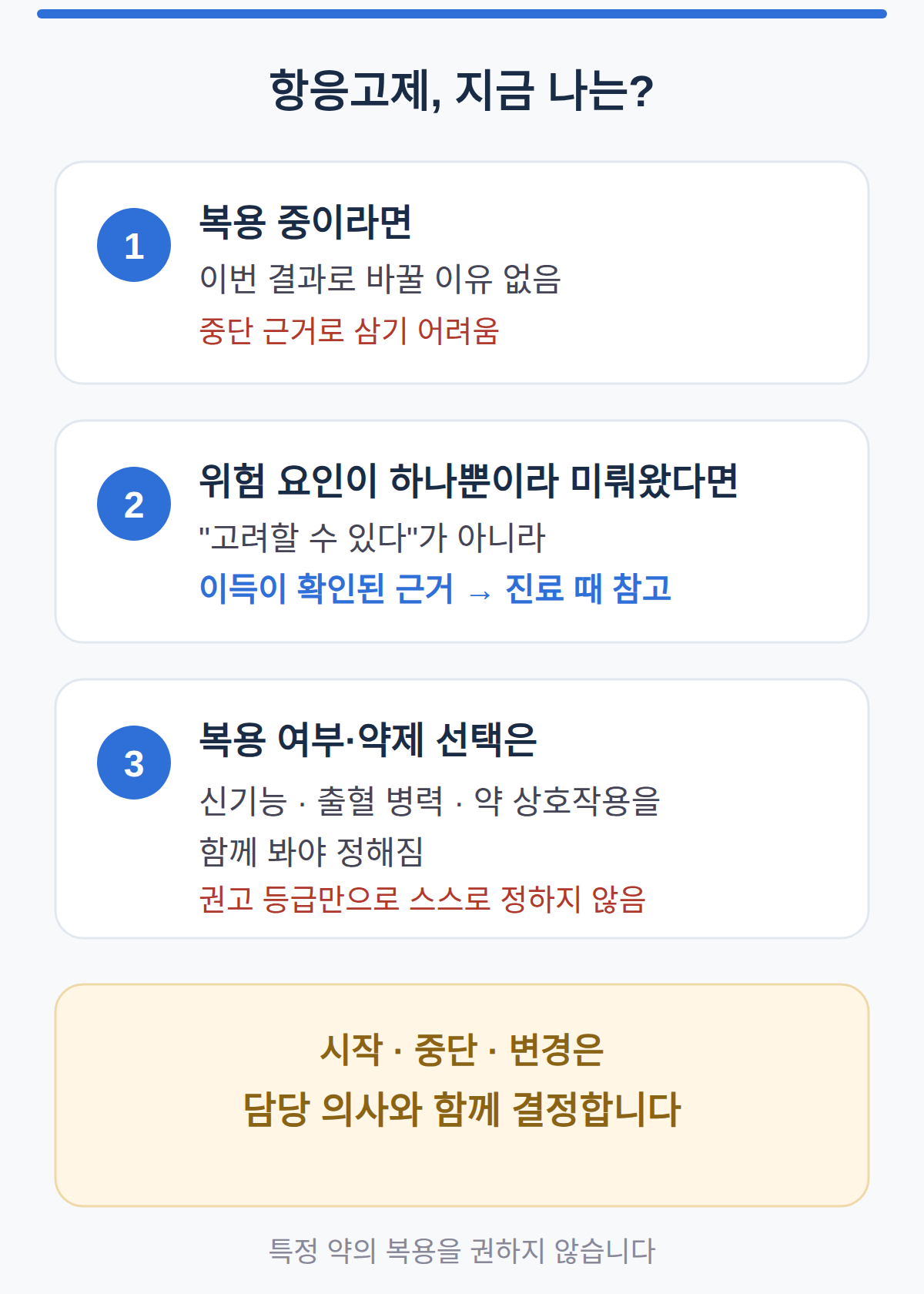 복용 중이라면, 이번 결과의 의미
