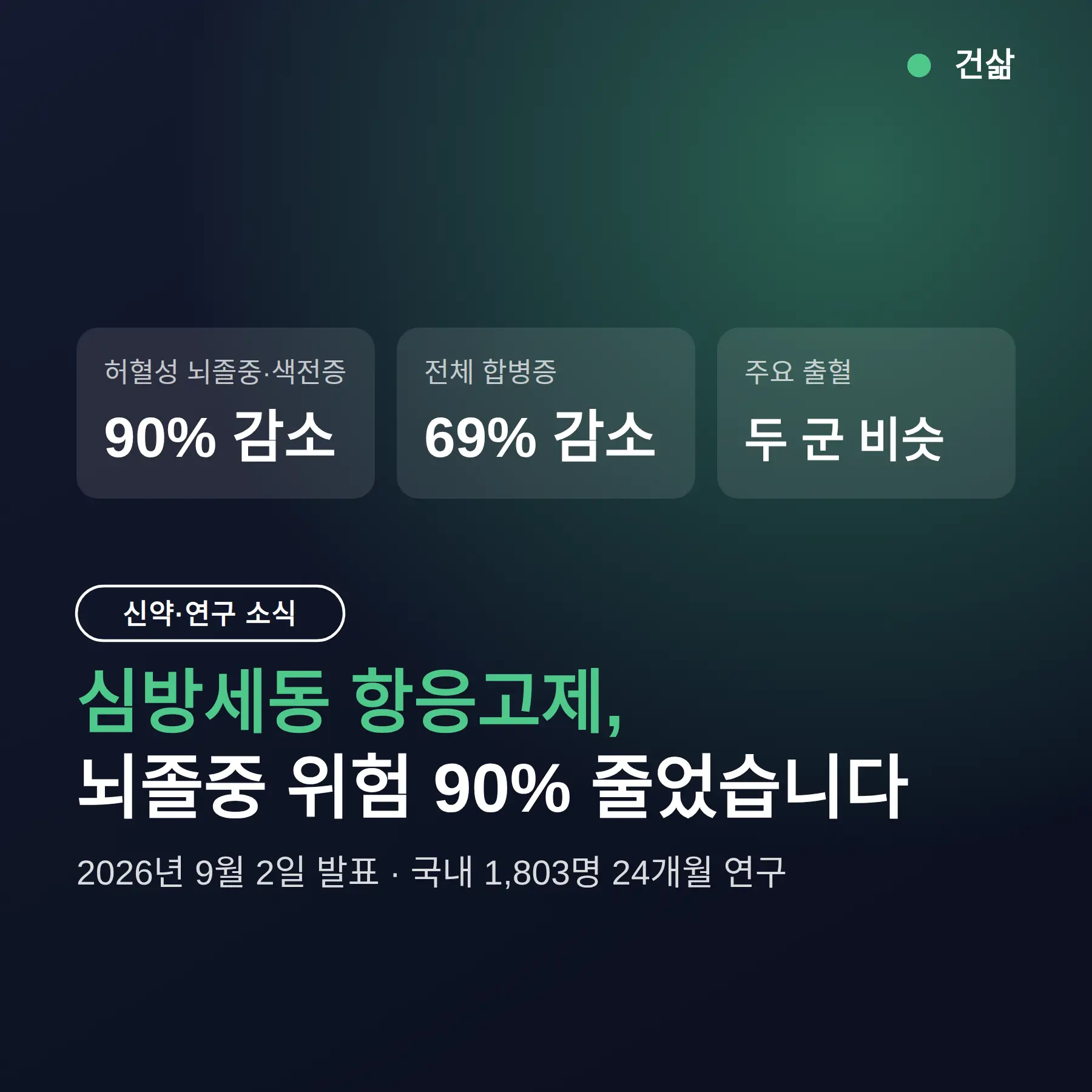 심방세동 항응고제 뇌졸중 위험 90% 줄었습니다 — NEJM 최신 연구 요약