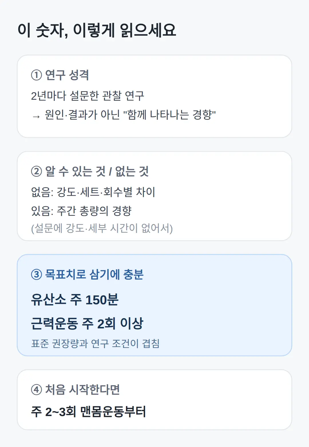 이 숫자를 어떻게 읽어야 하나