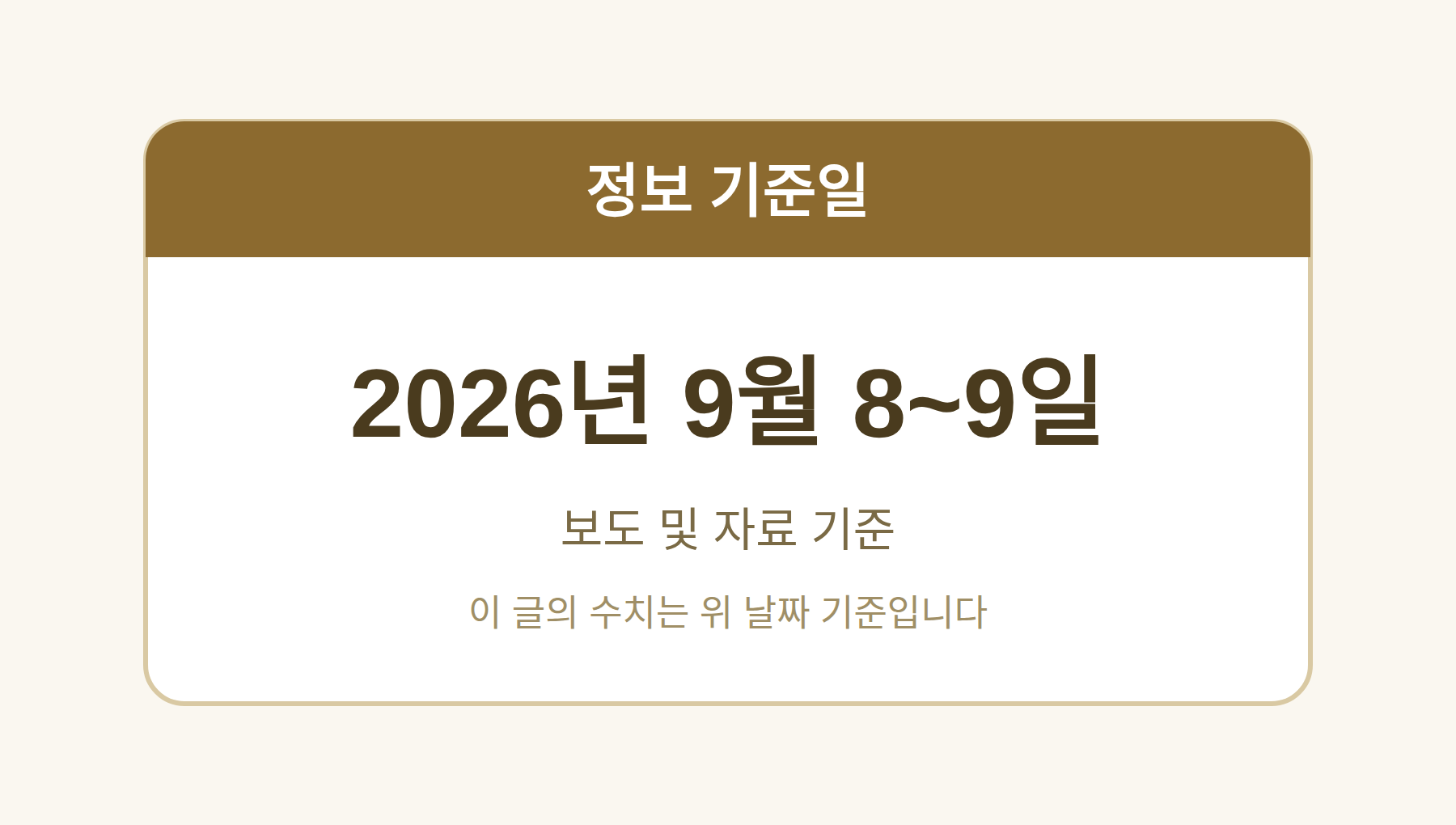 이 뒤에 볼 날짜