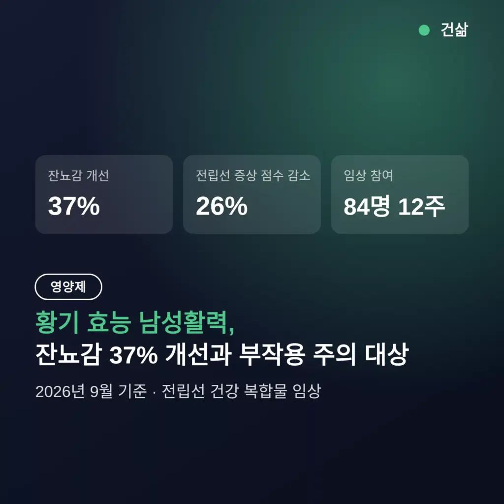 황기 효능 남성활력, 잔뇨감 37% 개선과 부작용 주의 대상