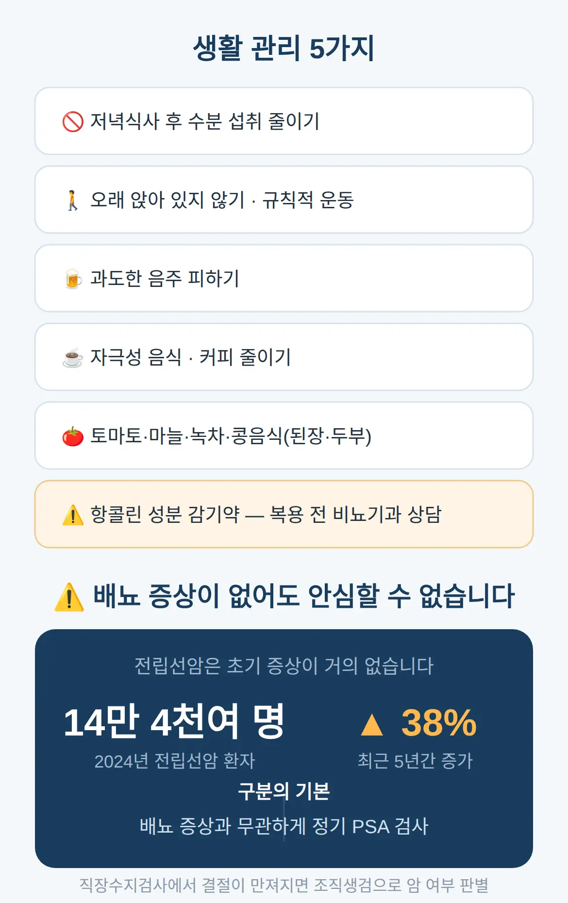 생활 속 관리법과 전립선암과의 구분