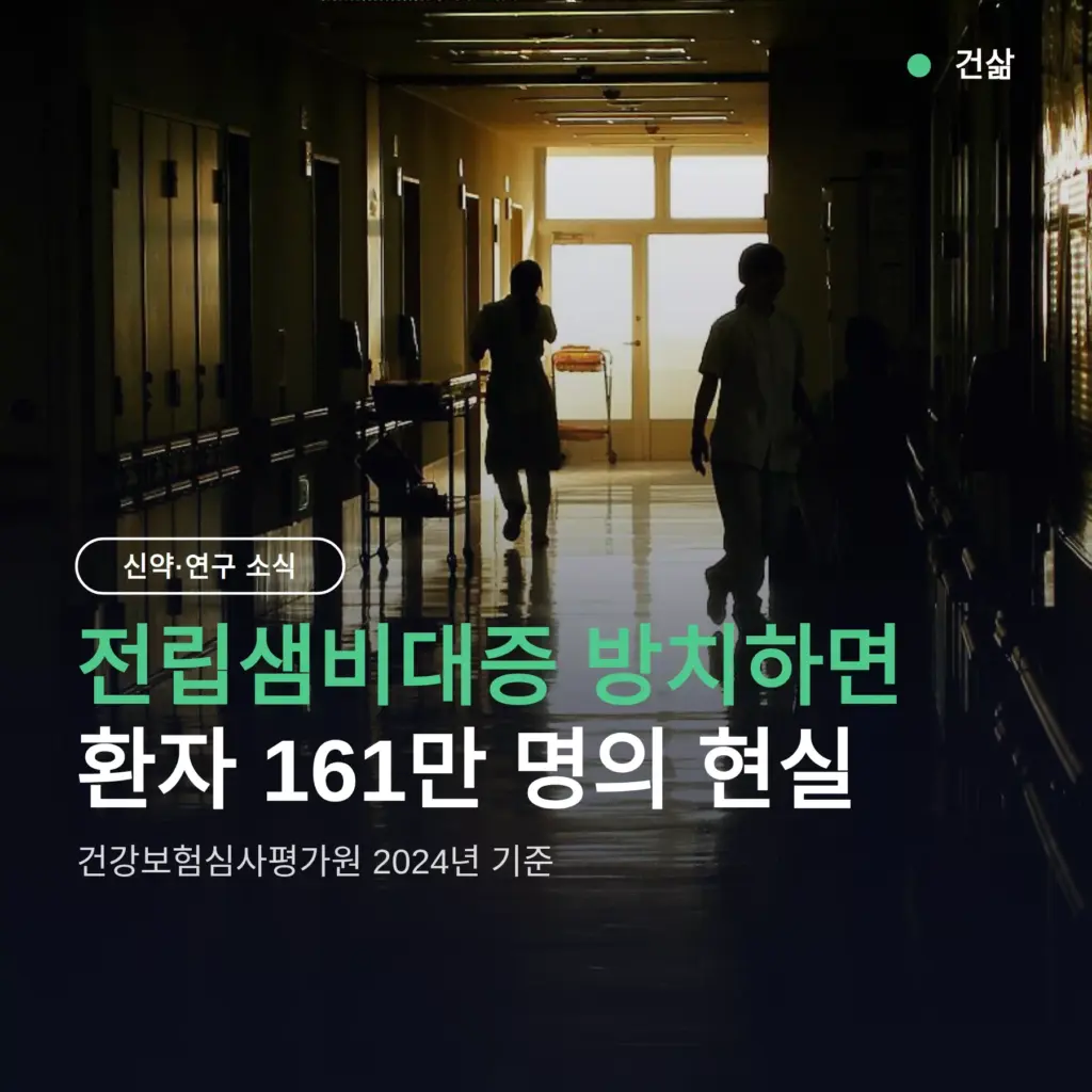 전립샘비대증 방치하면 생기는 합병증 5가지, 환자 161만 명의 현실