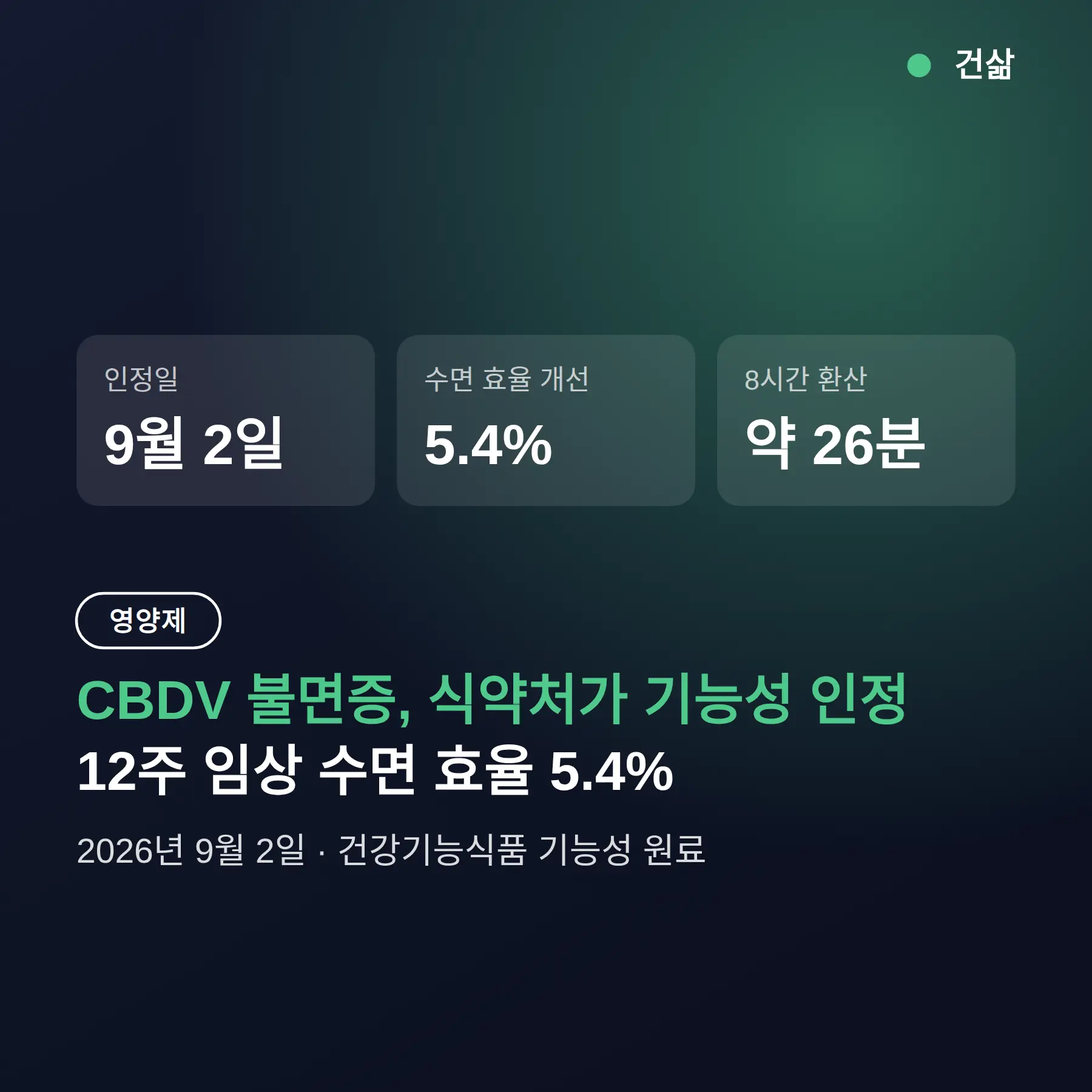 CBDV 불면증, 식약처가 기능성 인정 — 12주 임상 수면 효율 5.4%