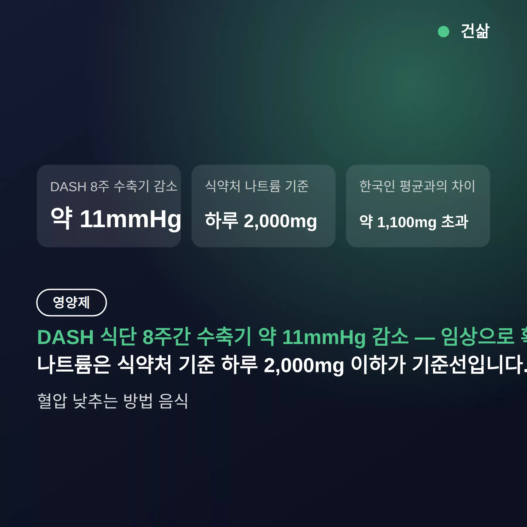 혈압 낮추는 방법 음식, DASH 식단 8주 수축기 11mmHg 감소와 나트륨 기준