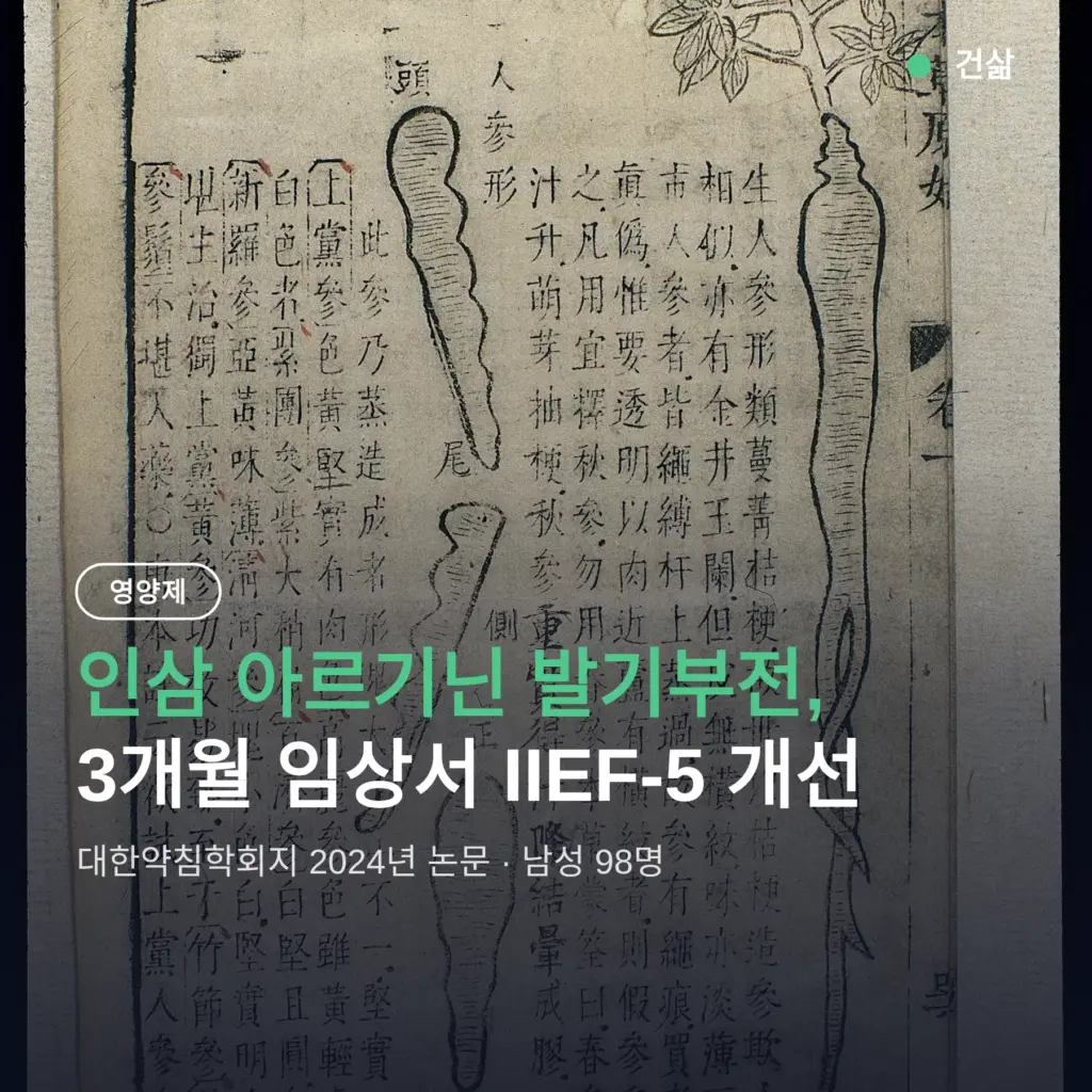 인삼 아르기닌 발기부전, 98명 3개월 임상서 IIEF-5 개선