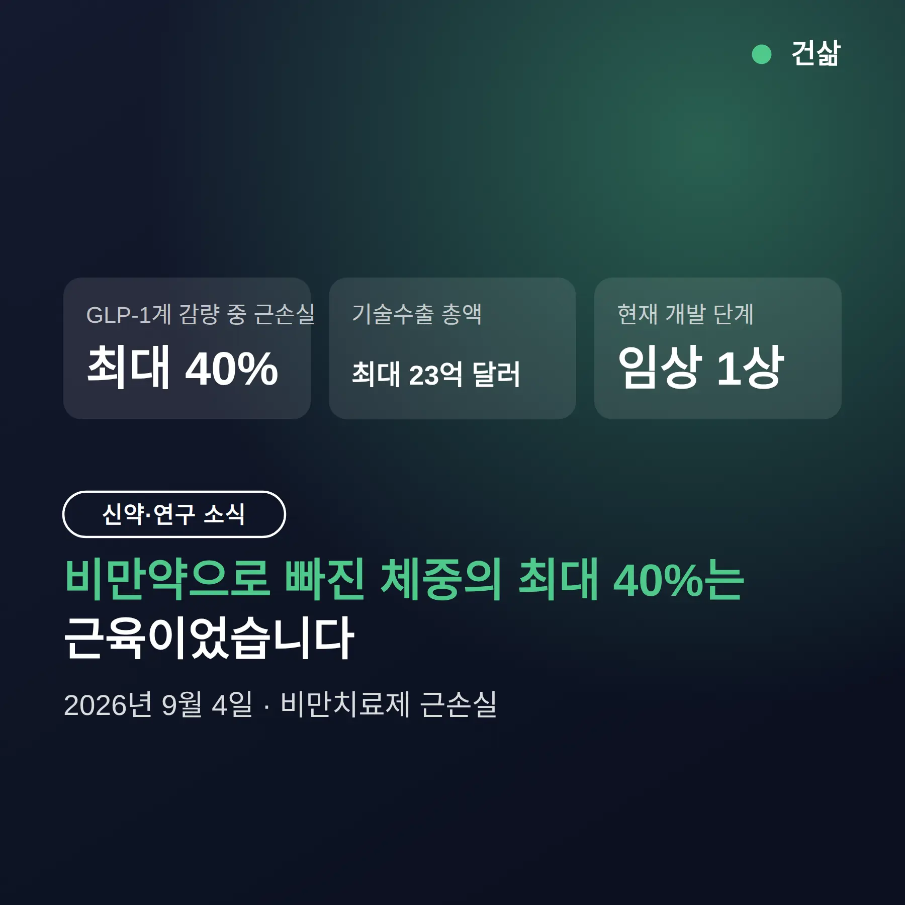 GLP-1 비만약 근손실, 최대 40% — 근육 지키는 감량의 정리