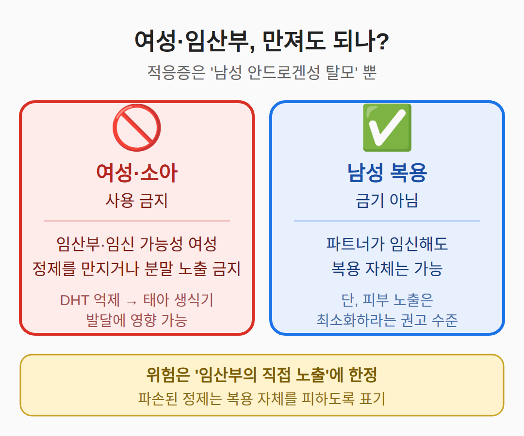 여성·임산부가 만져도 되는지
