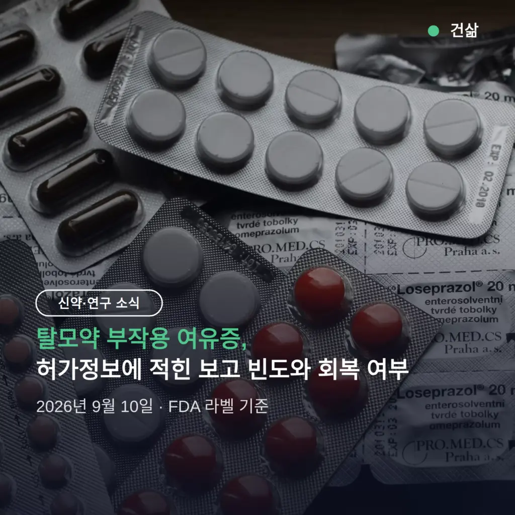 탈모약 부작용 여유증, 허가정보에 적힌 보고 빈도와 회복 여부