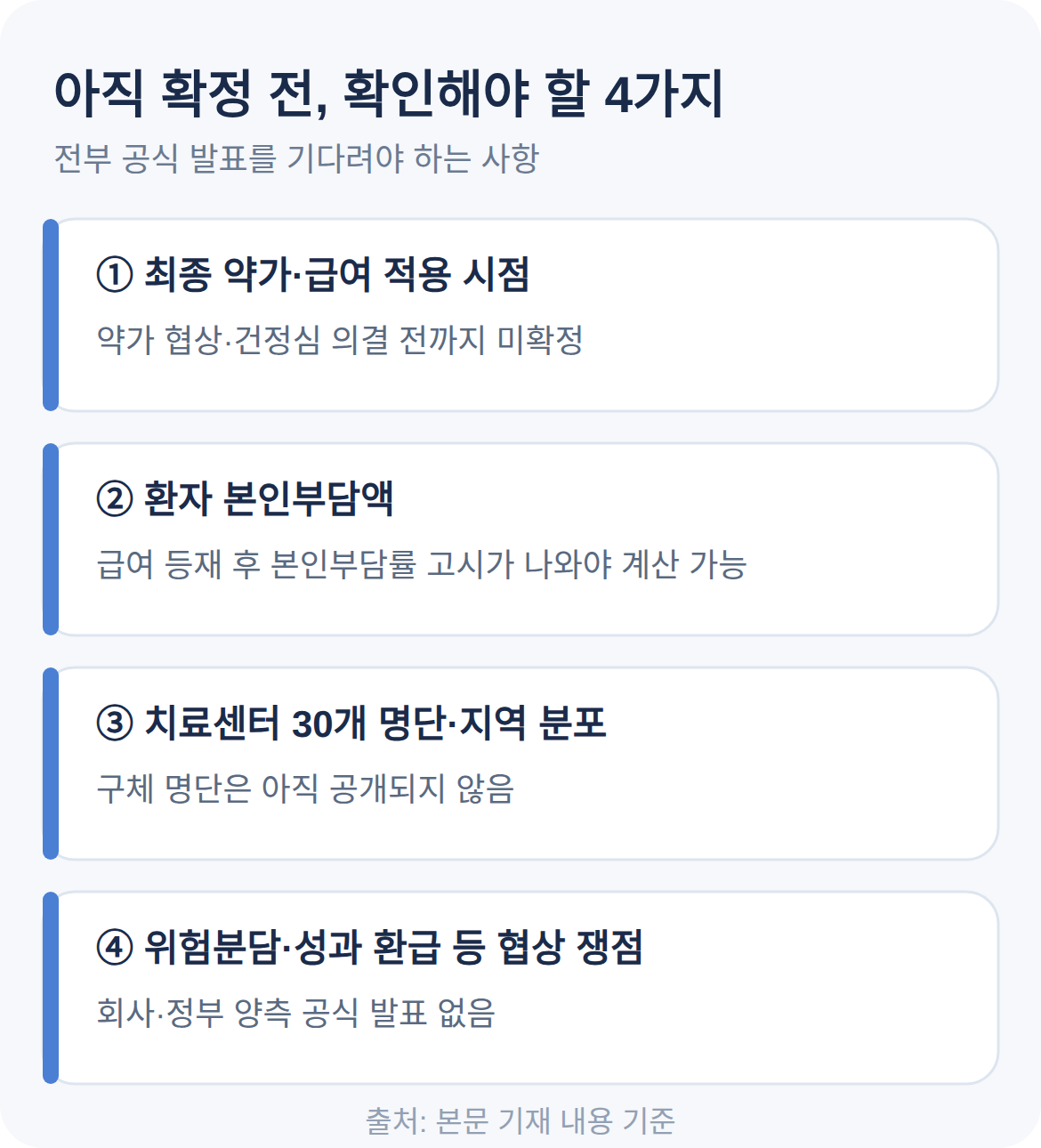 지금 단계에서 확인해야 할 것