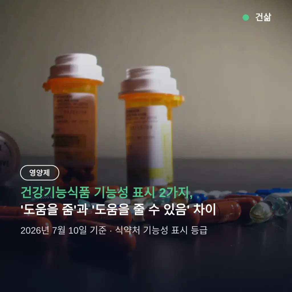 건강기능식품 기능성 표시 2가지, '도움을 줌'과 '도움을 줄 수 있음' 차이