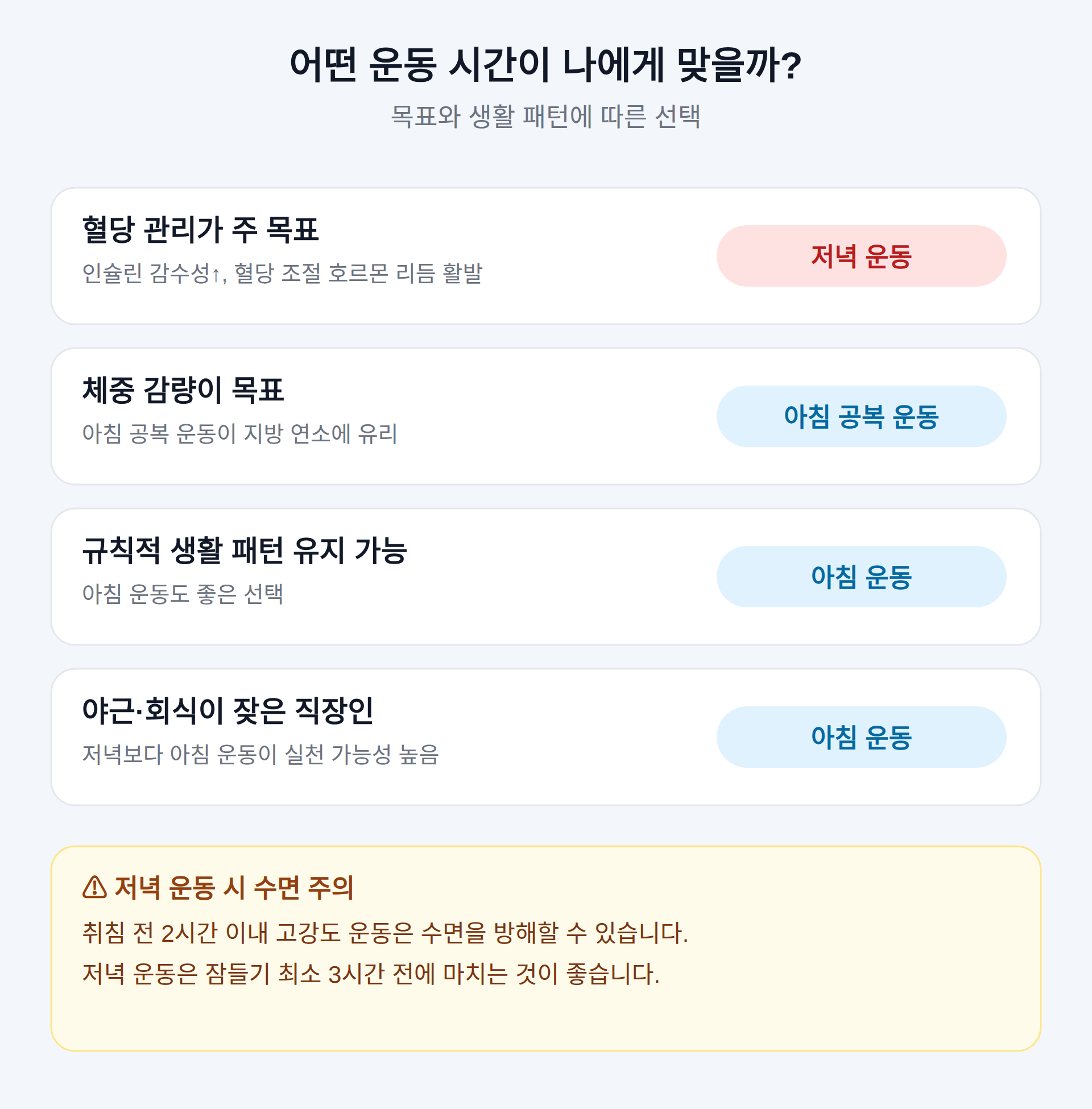 어떤 사람에게 아침 운동이, 어떤 사람에게 저녁 운동이 유리한가
