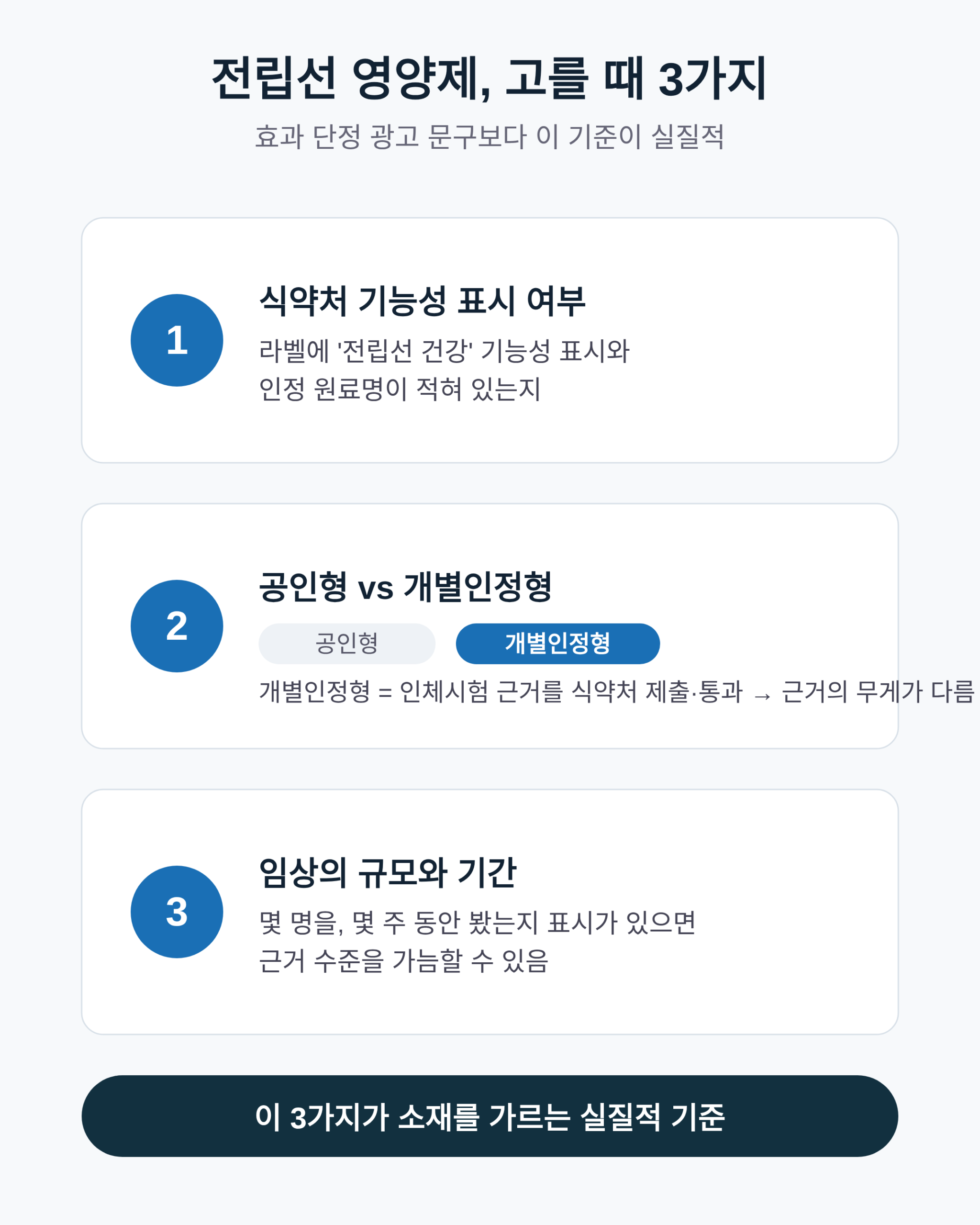 전립선 영양제 고를 때 확인할 것
