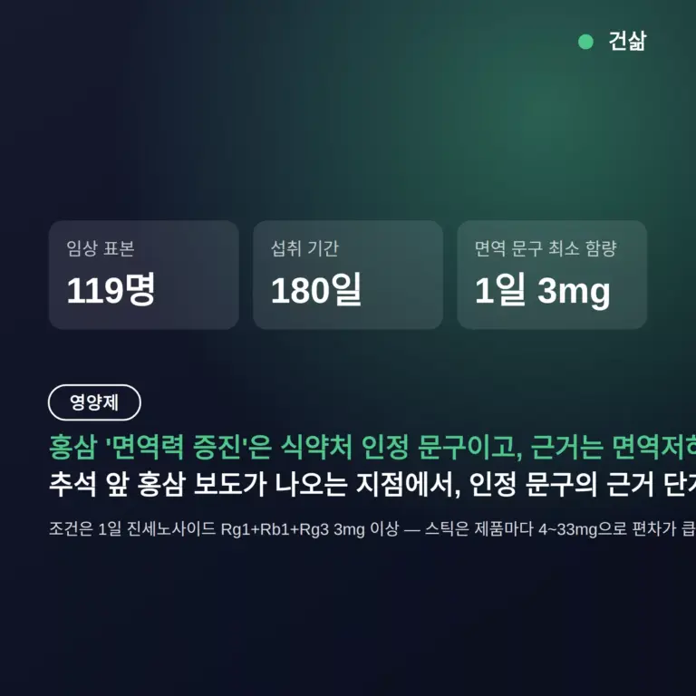홍삼 면역 기능성, 식약처 인정 문구의 근거와 함량 조건 정리