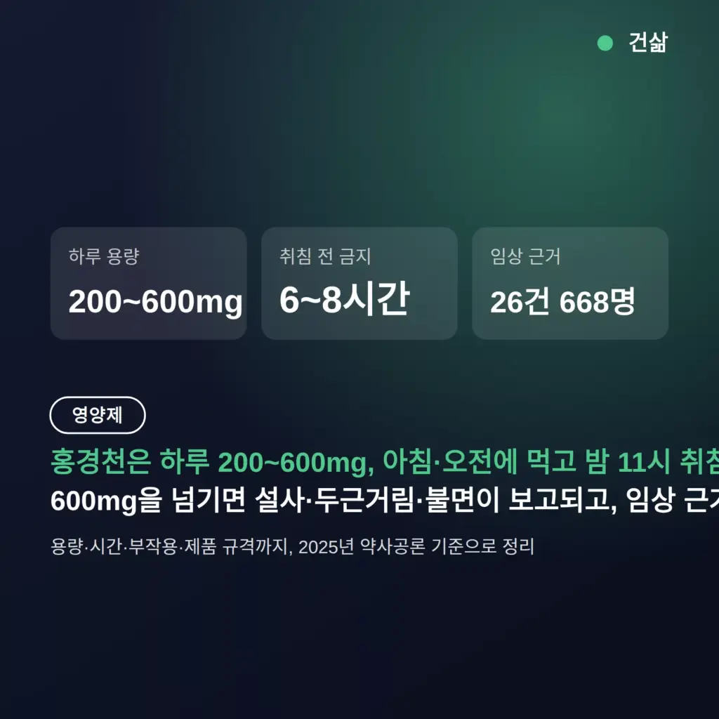 홍경천 부작용 하루 200~600mg, 오후 3~5시 이후 피하세요 — 용량·복용 시간 정리