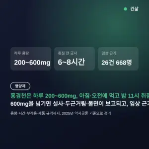 홍경천 부작용 하루 200~600mg, 오후 3~5시 이후 피하세요 — 용량·복용 시간 정리