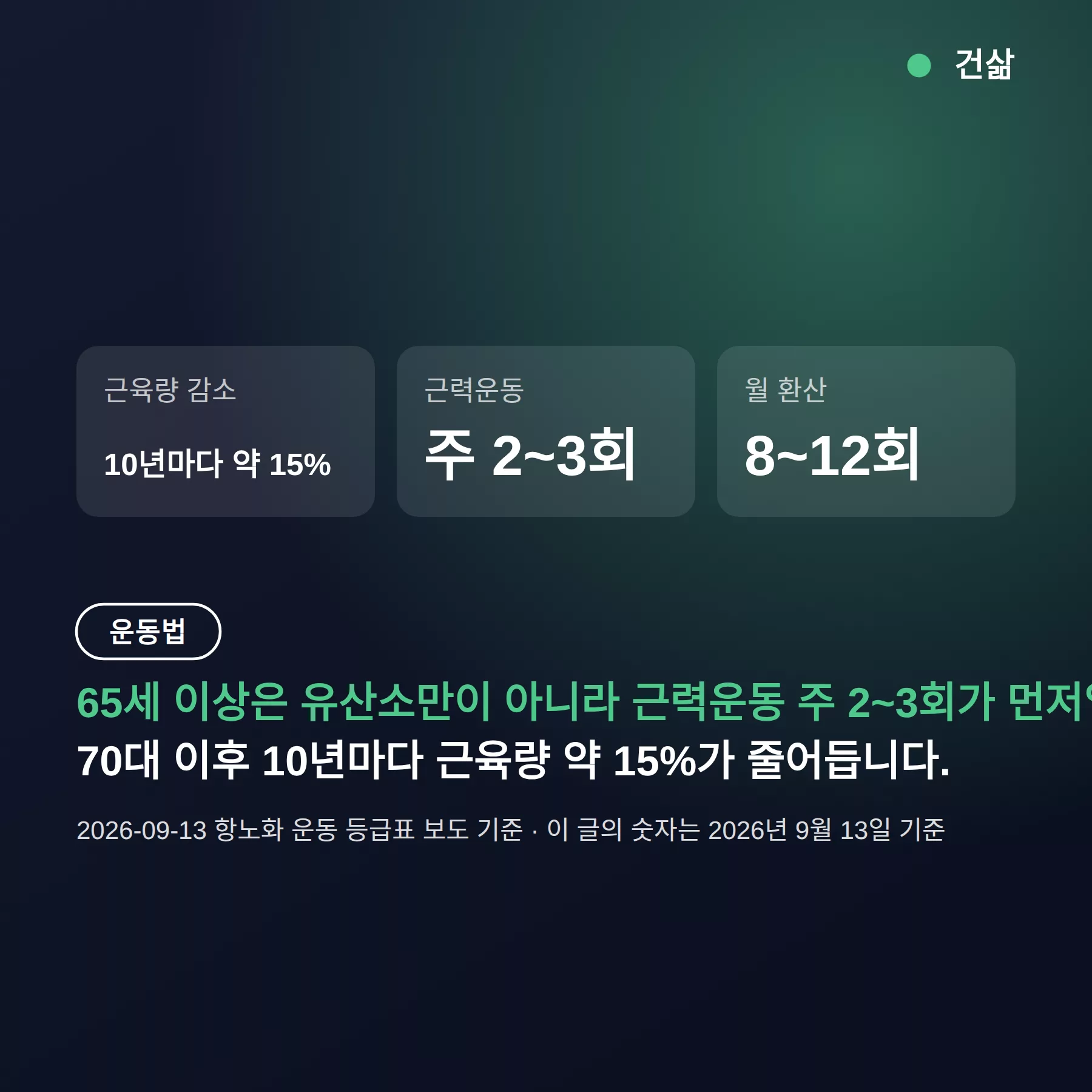 근감소증 근력운동 65세 이상 주 2~3회가 먼저입니다 — 이유와 기준
