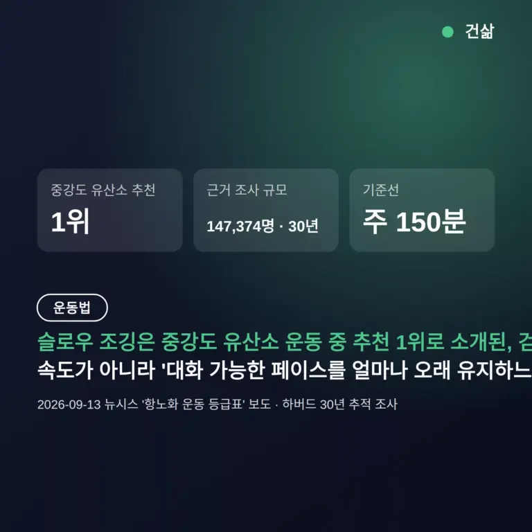 슬로우 조깅 중강도 유산소 1위인 이유, 하루 몇 분 뛰면 되나