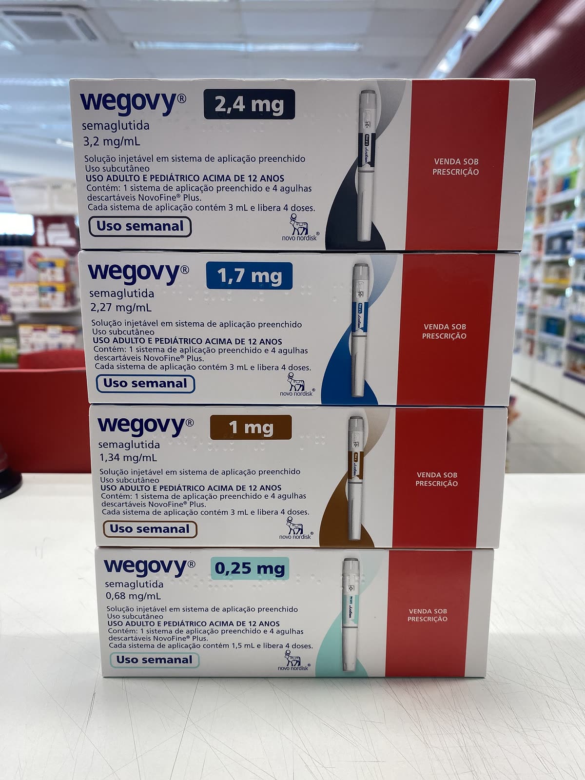 Wegovy - Semaglutide — 위고비 급여, 지금은 아직 비급여입니다