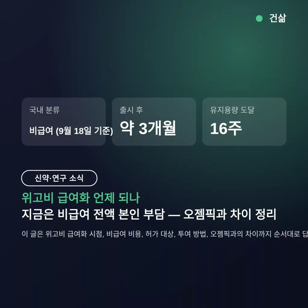 위고비 급여화 언제 되나, 지금은 비급여 전액 본인 부담 — 오젬픽과 차이 정리