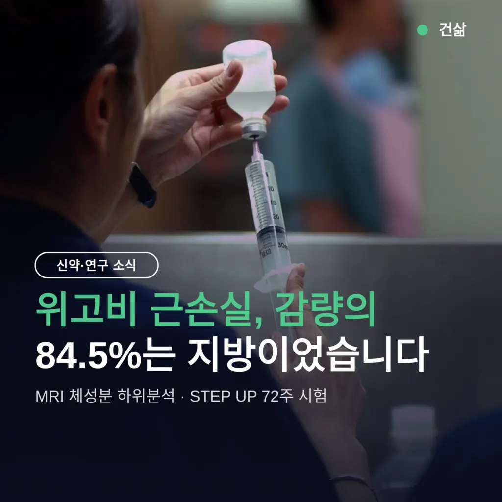 위고비 근손실, 감량의 84.5%는 지방이었습니다